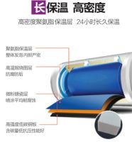 好太太智能厨卫 | 精致美好的生活，从不远离烟火气