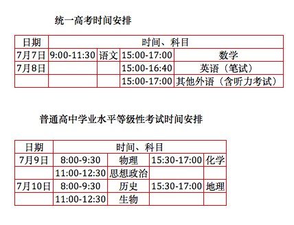 2020年北京高考时间为7月7日至10日-中国网地产