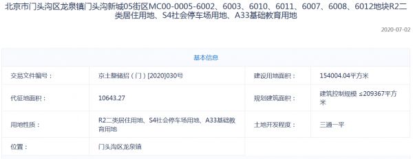 北京门头沟新推共有产权房用地 销售均价2.95万元/㎡-中国网地产