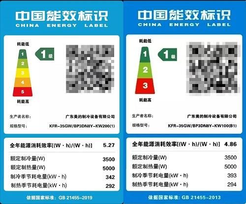 空调新能效7月1日正式实施，美的风语者II率先行动