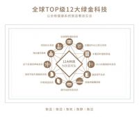 硬核底盘半年千亿，金茂劲现七大内生强动力