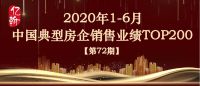 2020年下半年房地产行业趋势研判&mdash;&mdash;货币繁荣的回暖和经济下