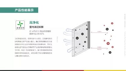 开窗通风怕灰尘，就选广城·可琳凯纱窗