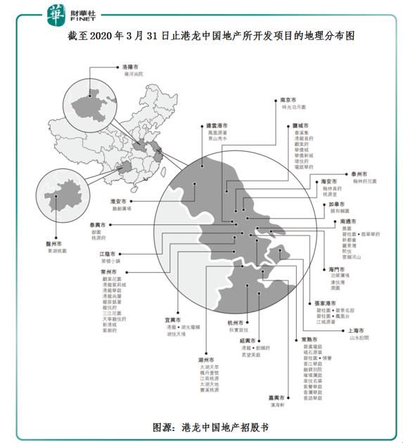 盈利能力强于百强企业的港龙中国地产，上市筹资持续寻求高质量增长