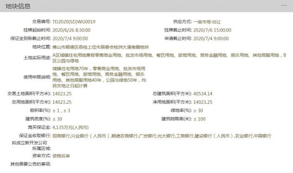 信业地产3.07亿元竞得佛山1宗商住用地 溢价率48.4%-中国网地产