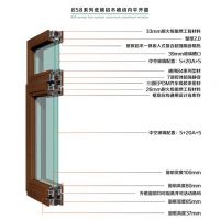 德重铝木门窗型材厂家预测：7月8日广州建博会效果