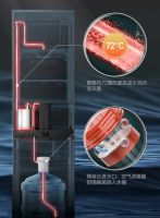 六新标准丨美的凯旋饮水机，喝出健康生活新方式