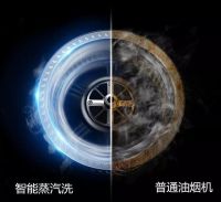 美的集成灶创新黑科技引领行业前端，膳食健康再添保障