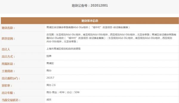 俊发地产6062万元竞得上海青浦区1宗商办用地-中国网地产