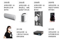 千亿蓝海 净是商机 远大空气面向全国诚招代理