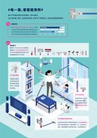 中国新中产家庭“清洁观”：能躺着不站着，能靠科技不靠手