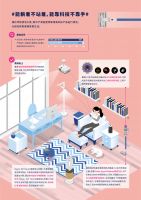 中国新中产家庭“清洁观”：能躺着不站着，能靠科技不靠手