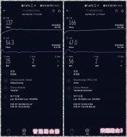 wifi6路由器到底有多强？这款技术加持遇墙则强