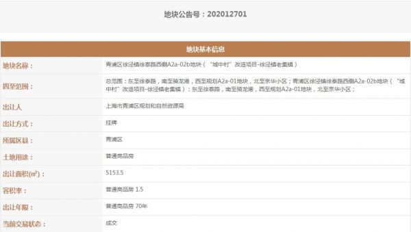 上海单日卖地75.45亿元 龙光23.82亿元首进上海滩-中国网地产