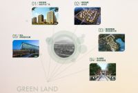 让世界重回东河|绿地包头品牌发布会,7.10盛启在即