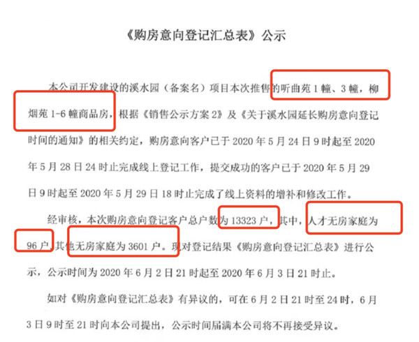 6月2日，杭州余杭区的远洋西溪公馆发布两则购房意向登记汇总