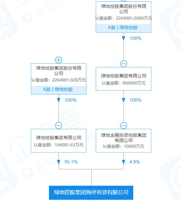 洛杉矶贪腐案后，张玉良筑起一