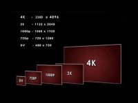 腾讯极光T2首发评测！和当贝投影F1C谁更受用户青睐？