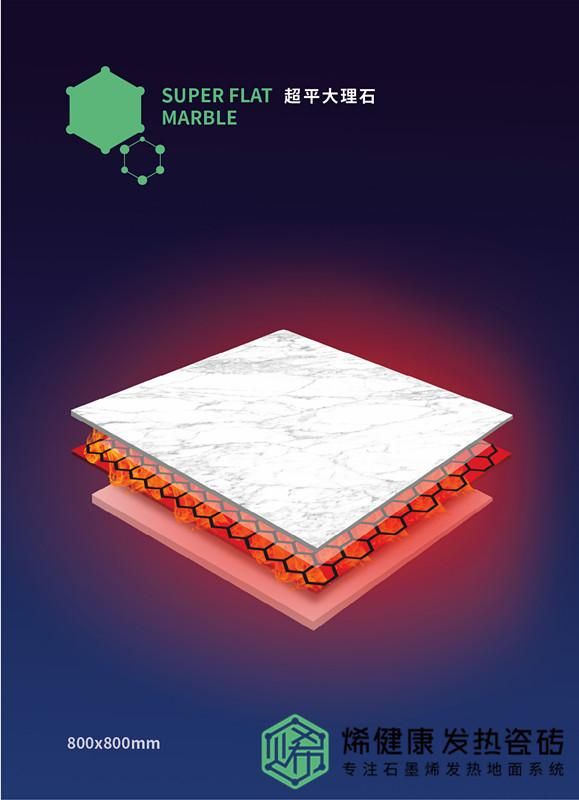 「烯健康发热瓷砖」新材料之王，石墨烯远红外线导热健康瓷砖