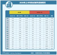 断供潮来了？30年来最赚钱的通道，对很多人已关闭……