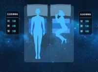 小米有品众筹首款智能床垫，8H自适应软硬可调智能床垫