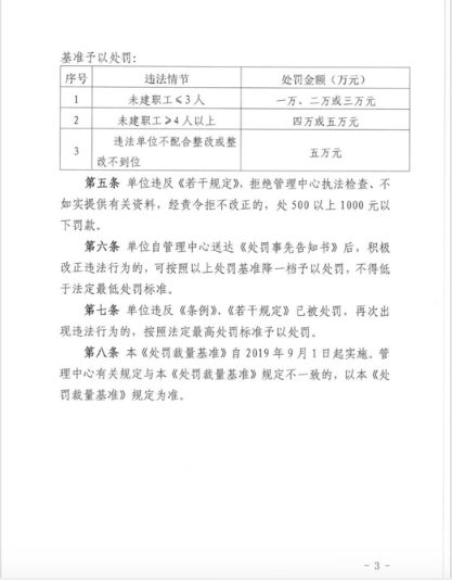 北京：单位不为职工开设公积金账户，最高罚5万元