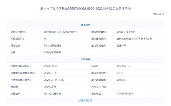 告别“限价” 北京三宗“不限价”地遭疯抢 总揽金65亿元