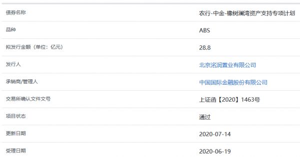 北京洺润置业28.8亿元ABS获上交所通过-中国网地产