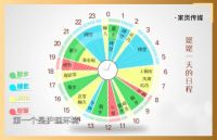 品牌赞助热播家装改造类综艺是不是一笔划算的生意?