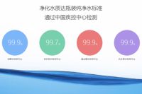 “为国人提供健康饮用水” 水净方荣获净水器十大品牌