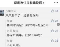 刚需的春天来了!深圳调控力度超预期,房价或下跌10-20%!