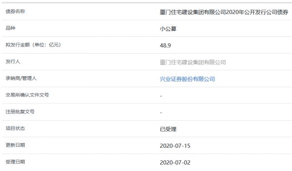 厦门住宅集团48.9亿元小公募公司债券获上交所受理-中国网地产