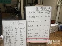 房龄90年、单价30万！上海学区房也疯狂，中介称“你来晚了”