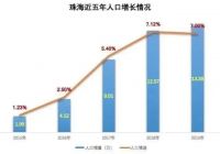 全面下跌！抄底时机？炒房客又蠢蠢欲动了！