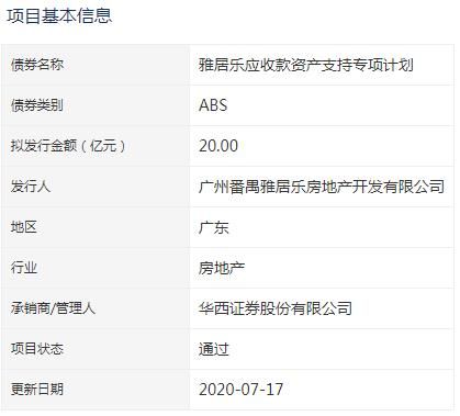 雅居乐20亿元资产支持ABS已获深交所通过-中国网地产