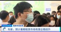 长租公寓租房怎么优惠?看看央视的“亿元补贴”攻略