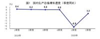 刚刚，楼市传来一个大利空，涉及房贷......