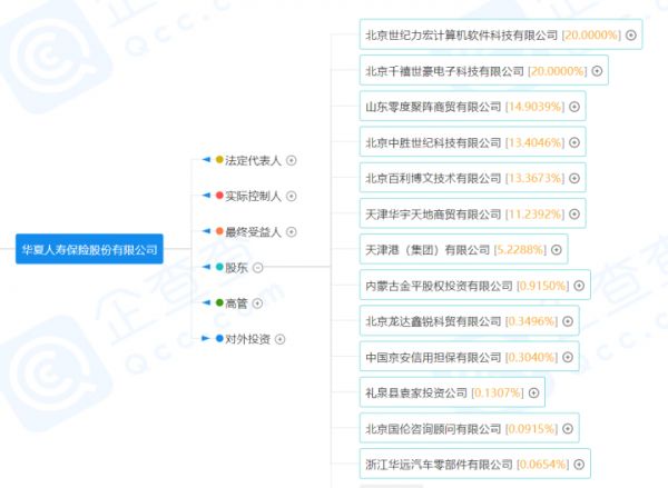 “狩猎者”罗玉平反陷华夏围城