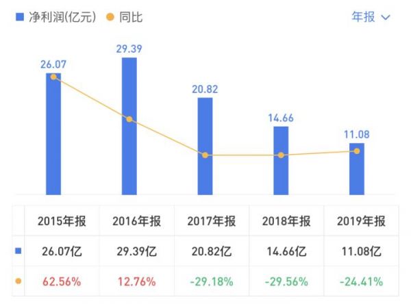 “狩猎者”罗玉平反陷华夏围城