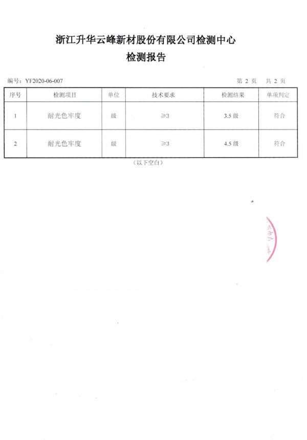 检测报告