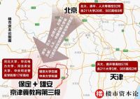 定了！河北小学落户东湖，保定打造京津冀教育第三极
