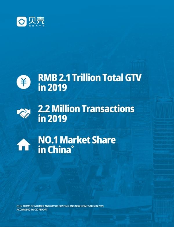 快讯：贝壳正式在美国提交IPO文件（附招股书数据）-中国网地产