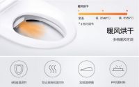 日本INAX伊奈卫浴：智能马桶盖板挑选有技巧
