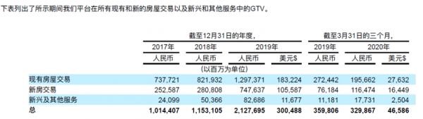 左晖带上贝壳赶往B点