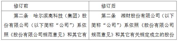 哈高科：公司名称拟变更为“湘财股份有限公司”-中国网地产