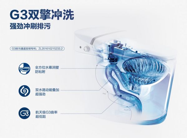 【标题一】行业重磅:箭牌卫浴行业首推“超洁净”系列智能马桶