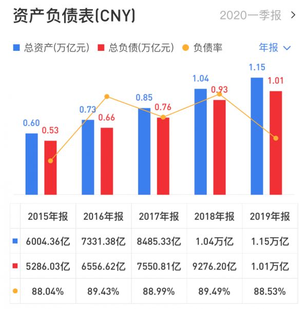 企示录|绿地二次混改进入深水区-中国网地产