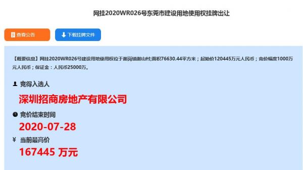 招商16.7亿元竞得东莞谢岗1宗商住用地 溢价率39%-中国网地产