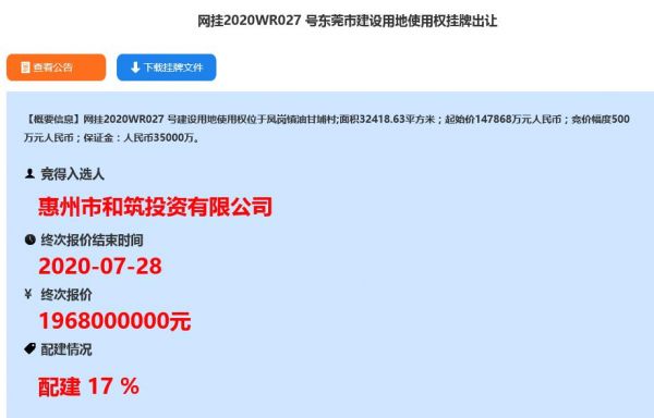 东莞36.42亿元出让2宗地块 招商、保利各竞得1宗-中国网地产