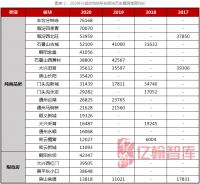 2020半年度北京楼市分析——同为一线为何火不过沪深
